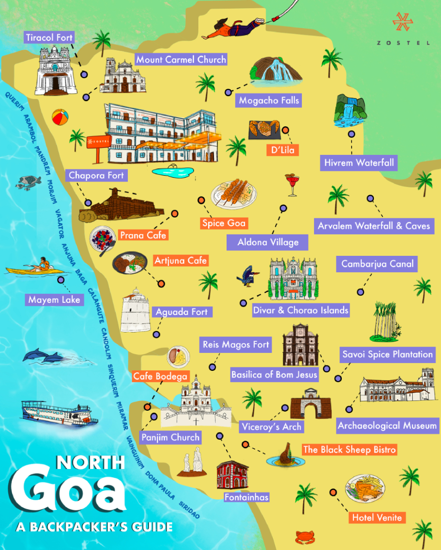 Illustrated map of North Goa showing key tourist spots, cafes, forts, and natural attractions for backpackers and budget travelers