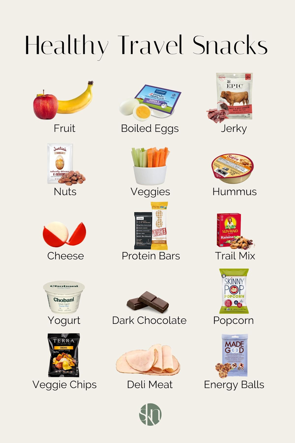 A selection of healthy and budget-friendly travel snacks including fruits, nuts, protein bars, and more for easy and nutritious eating on the go